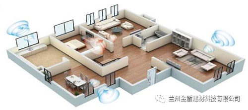 发展绿色建材产品 助力全省经济高质量发展